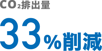 CO2排出量22％削減