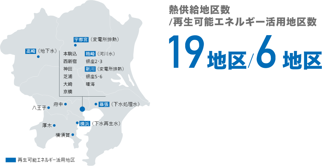 熱供給地区数/再生可能エネルギー活用地区数 18地区/5地区