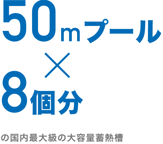 50mプール×8個分の国内最大級の大容量蓄熱槽