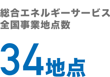 総合エネルギーサービス事業地点数