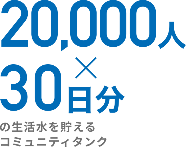 20,000人×30日分の生活水を貯えるコミュニティタンク