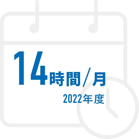 平均残業時間